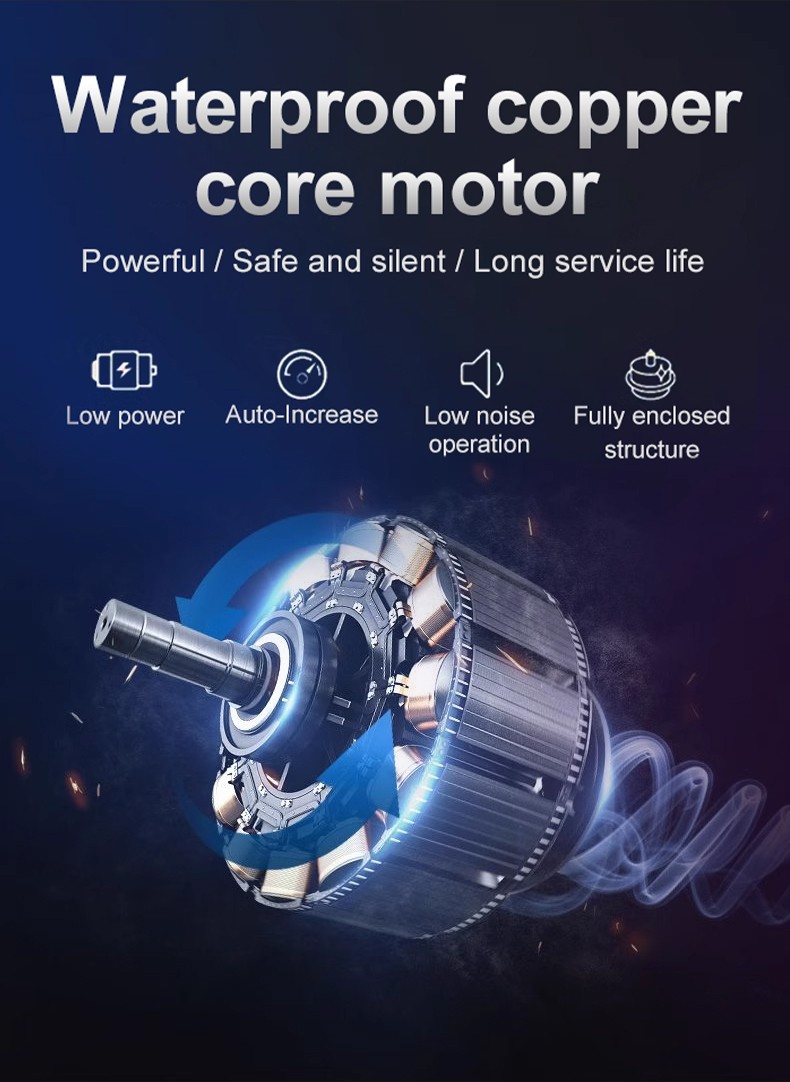 Long-Term Use