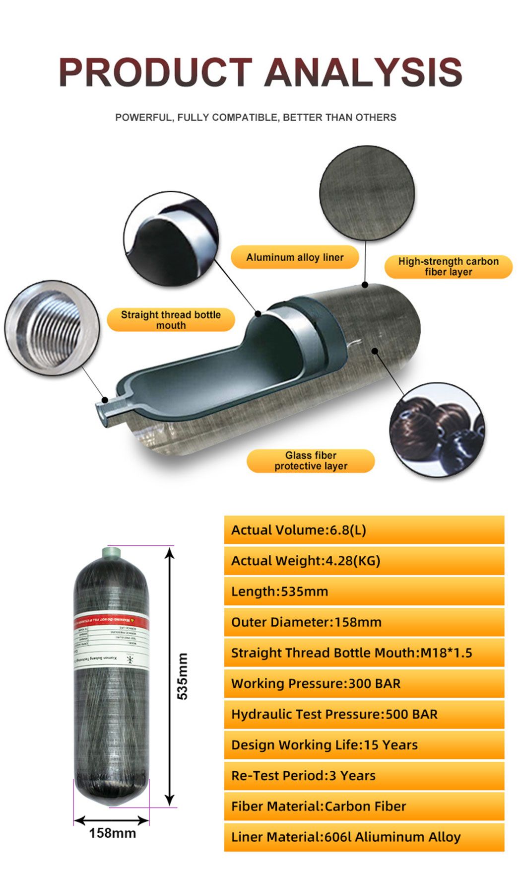 TUXING Gas Cylinder