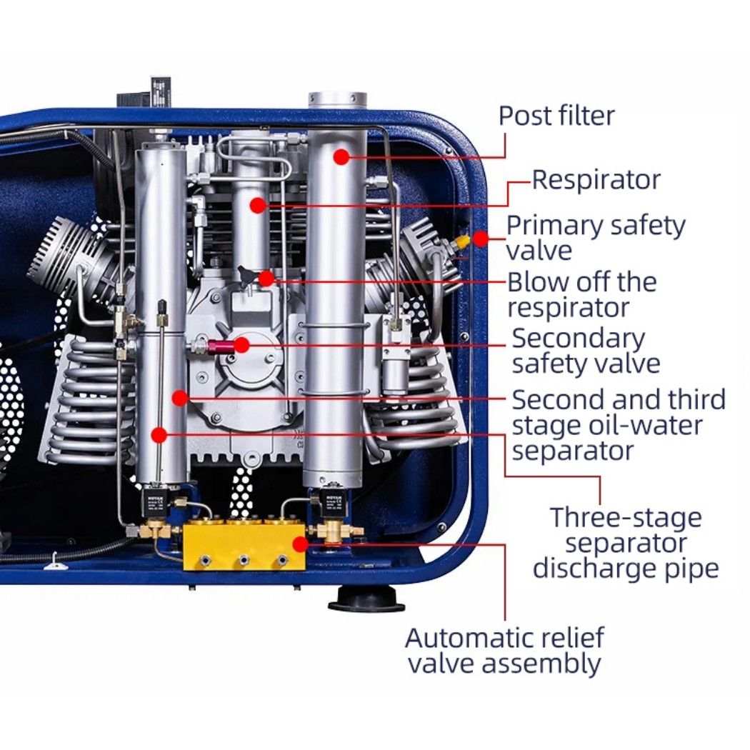 200L 300bar  Air  Compressor